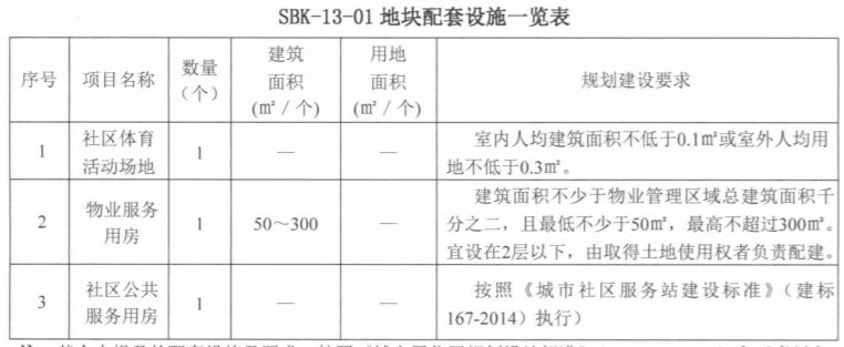 全年免费综合资料大全