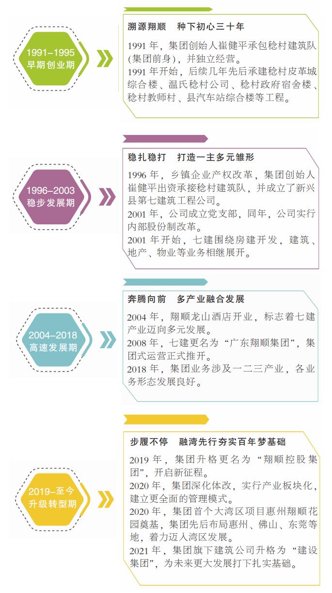 全年免费综合资料大全